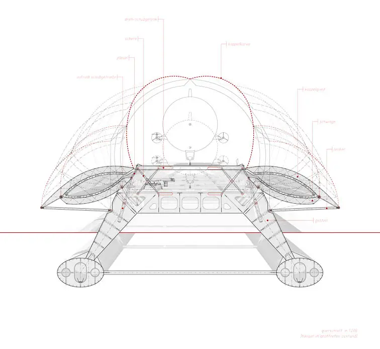 Im Schnitt zeigen sich die gegenläufigen Bewegungen des Hallendaches und der Plattform Im Schnitt zeigen sich die gegenläufigen Bewegungen des Hallendaches und der Plattform